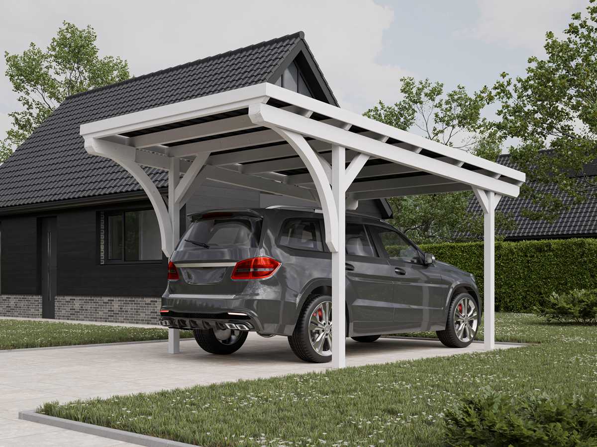 tania wiata garażowa